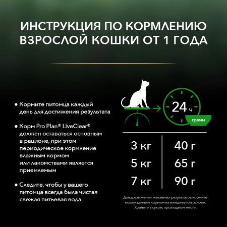 LiveClear® для стерилизованных кошек, снижает количество аллергенов в шерсти, с индейкой 400 г