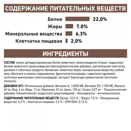 Для взрослых собак малых пород при нарушениях пищеварения 1 кг