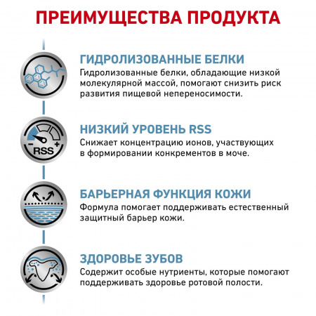 Для собак малых пород с пищевой аллергией 1кг