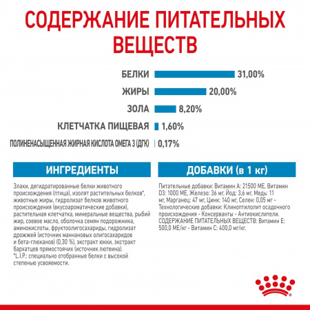 Корм сухой для щенков очень мелких размеров до 10 месяцев 500 г