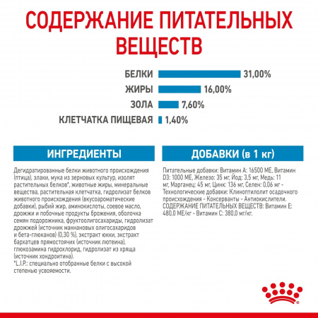 Корм сухой полнорационный для щенков очень крупных пород в возрасте от 8 до 18/24 месяцев 3,5 кг