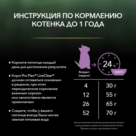 LiveClear® для котят, снижает количество аллергенов в шерсти 400 г