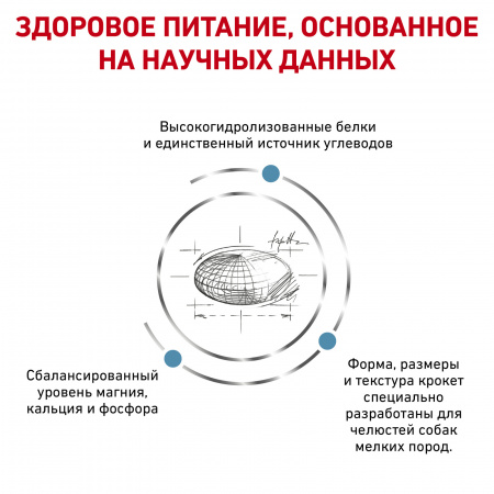 Для собак малых пород с пищевой аллергией 1кг