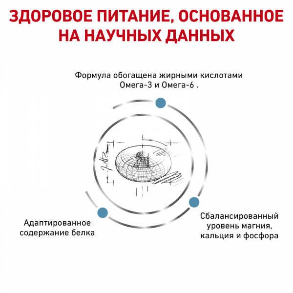 Для кошек при дерматозах и выпадении шерсти, 400 г