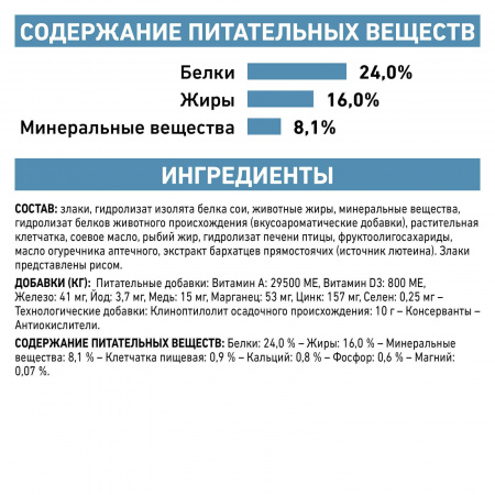 Для собак малых пород с пищевой аллергией 1кг