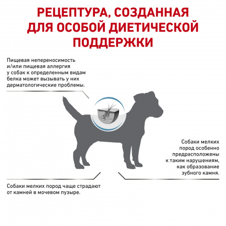 Для собак малых пород с пищевой аллергией 1кг