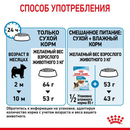 Корм сухой для щенков очень мелких размеров до 10 месяцев 500 г